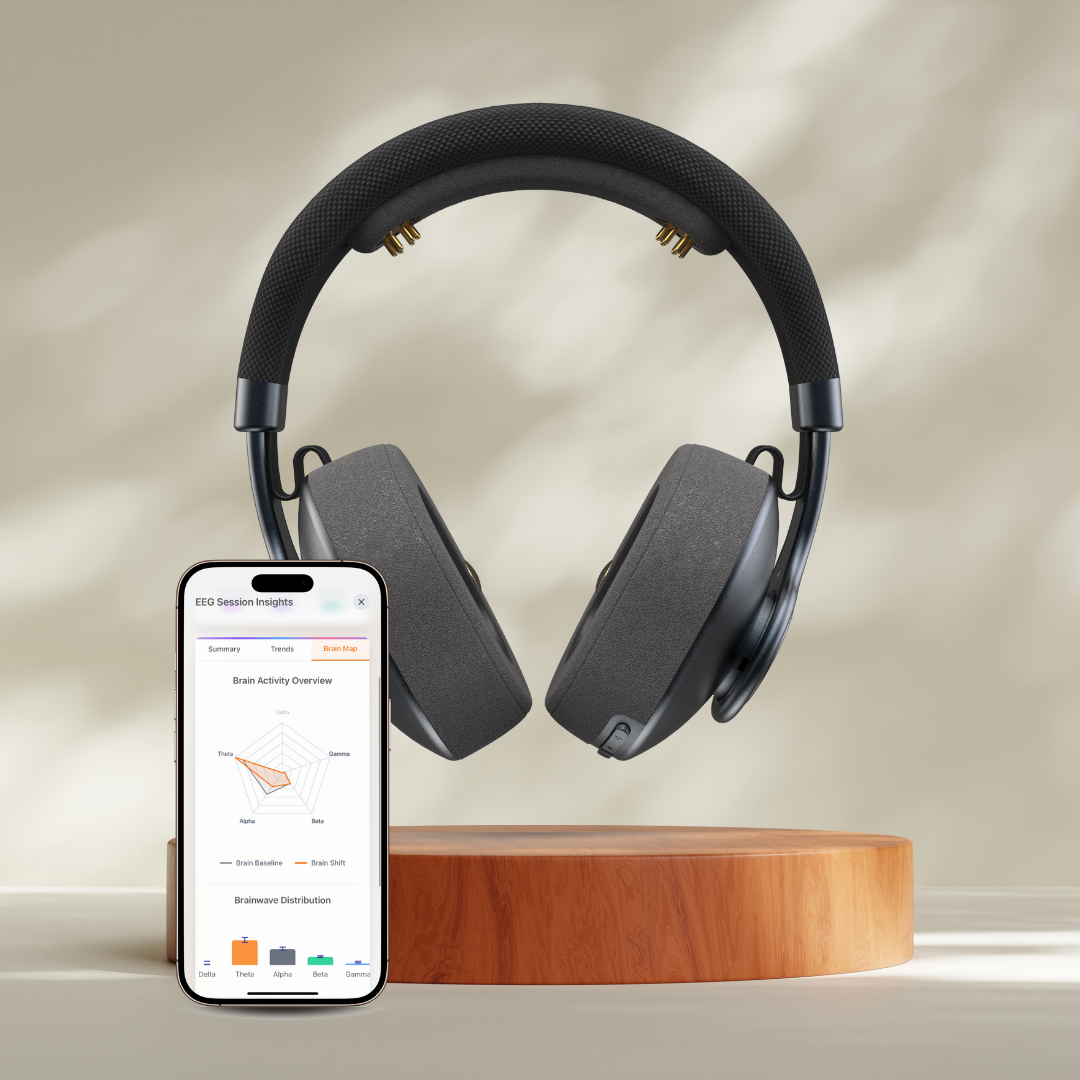 enophones | Tap the Power of Music + Neuroscience | Focus & Relax Like Never Before