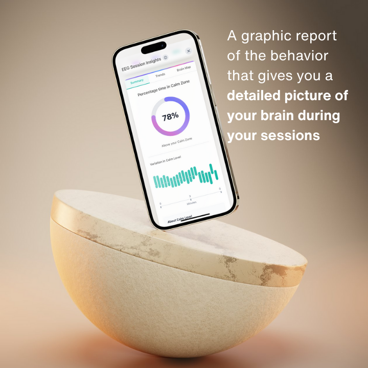 enophones | Tap the Power of Music + Neuroscience | Focus & Relax Like Never Before